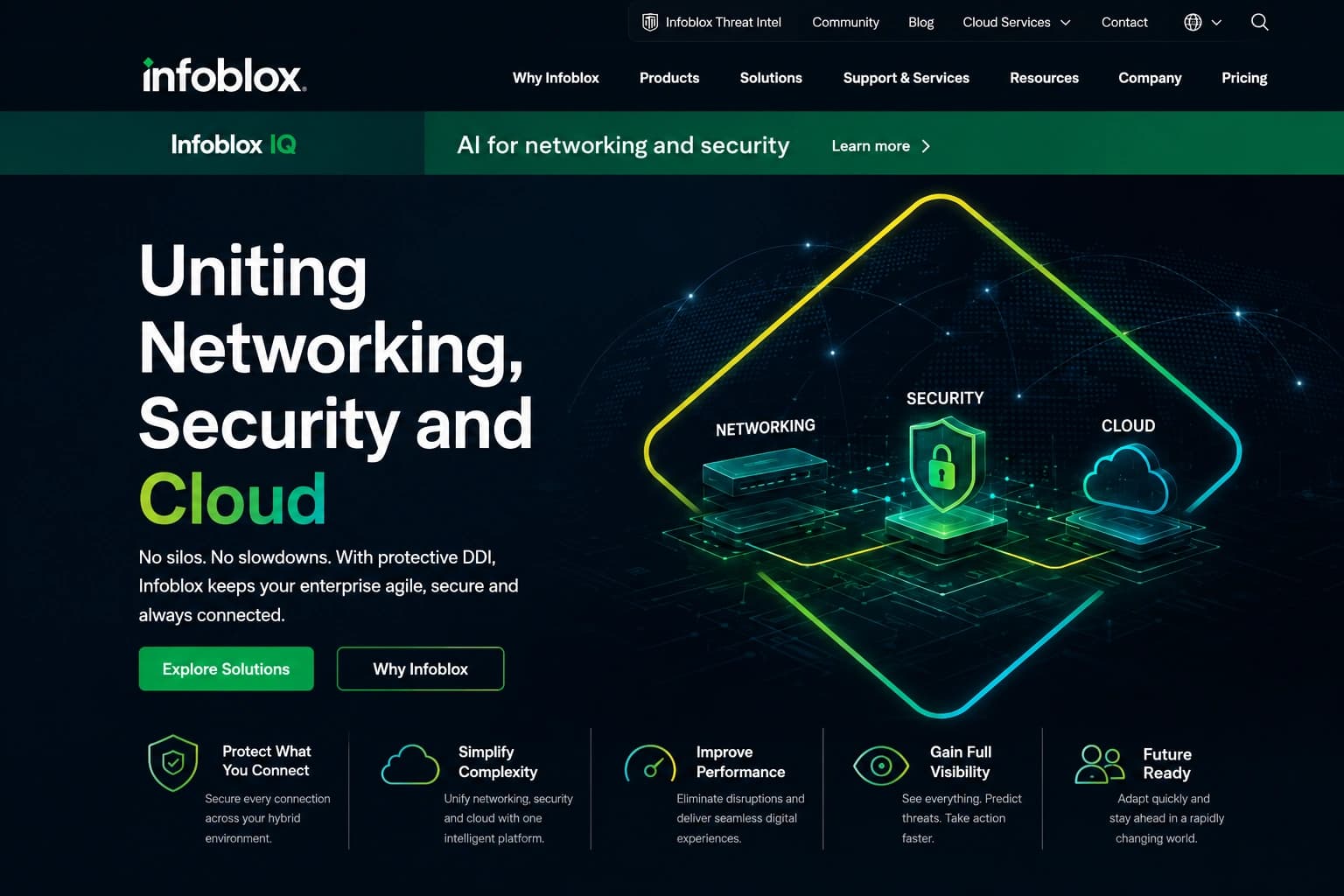 Infoblox
