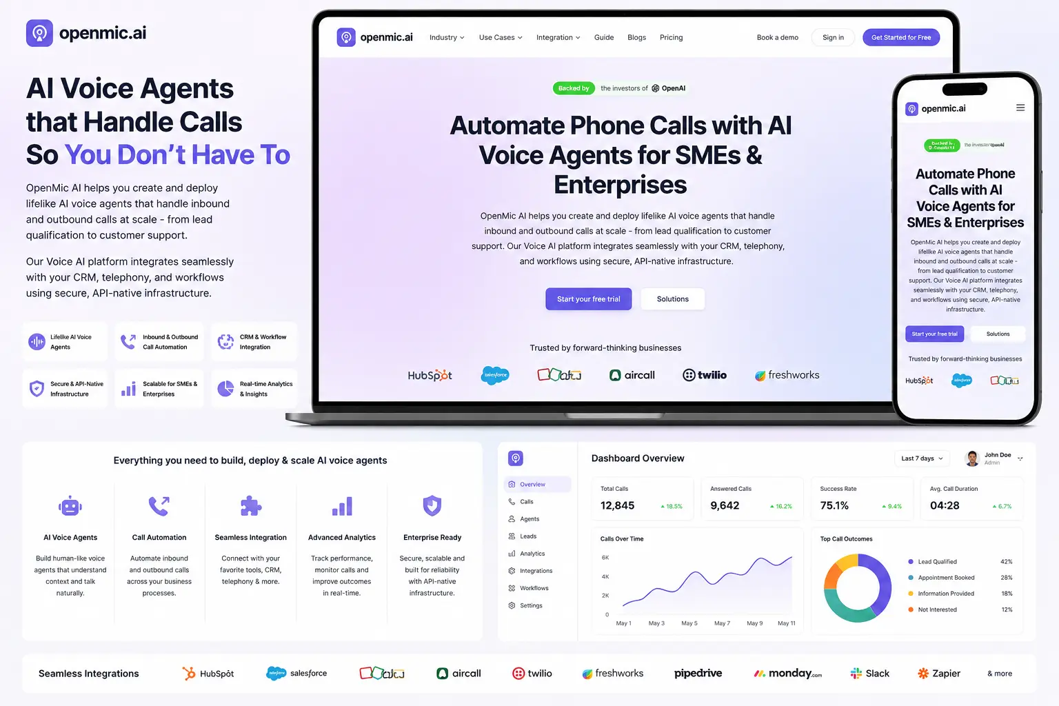OpenMic AI